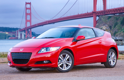 Honda CR-Z 0-60: A Quick Overview